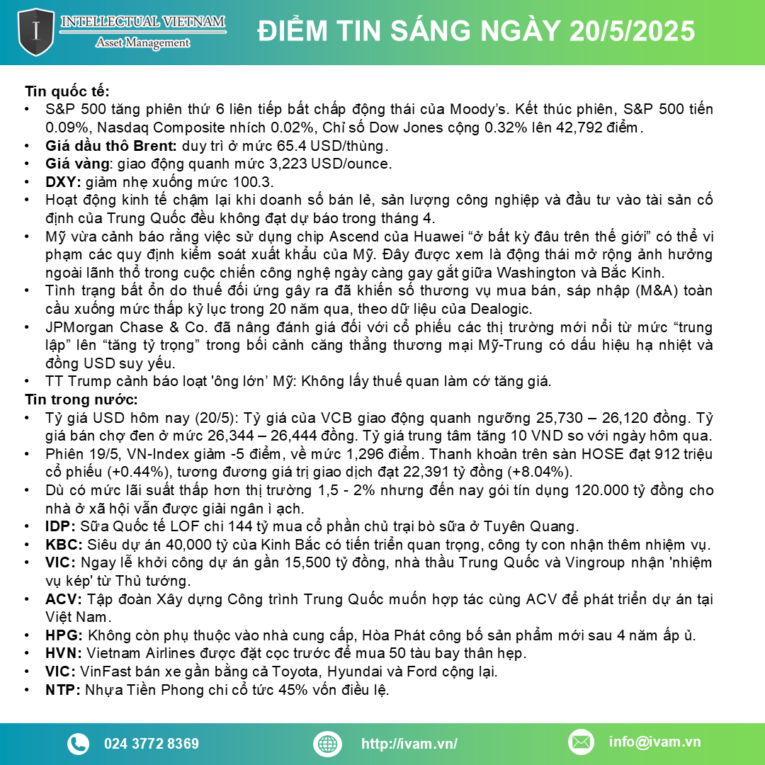 Điểm tin ngày 20 05