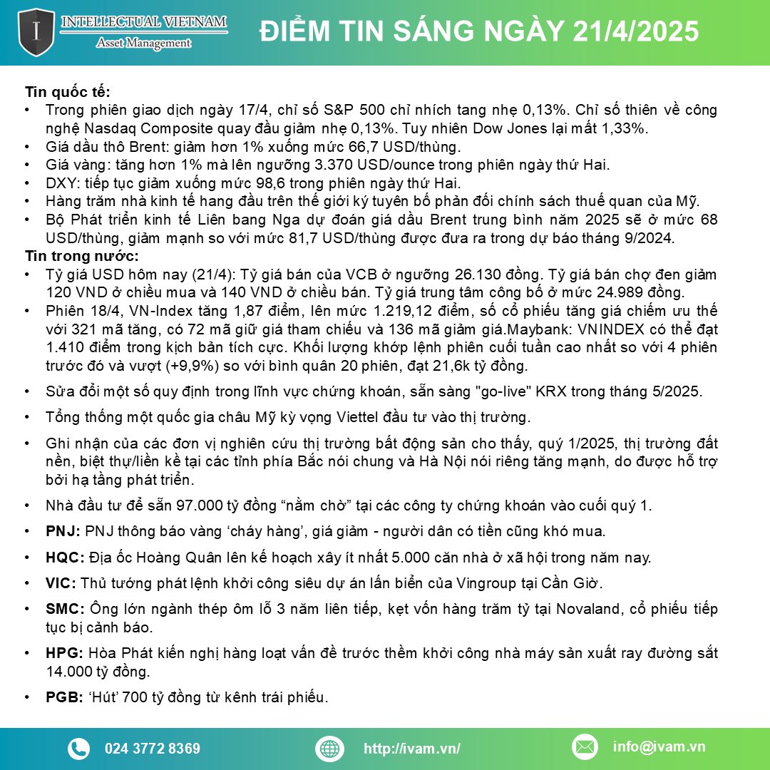 Điểm tin ngày 21 04