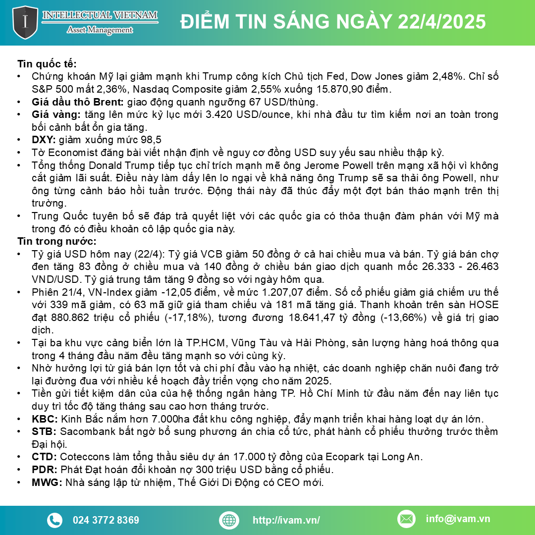 Điểm tin ngày 22 04