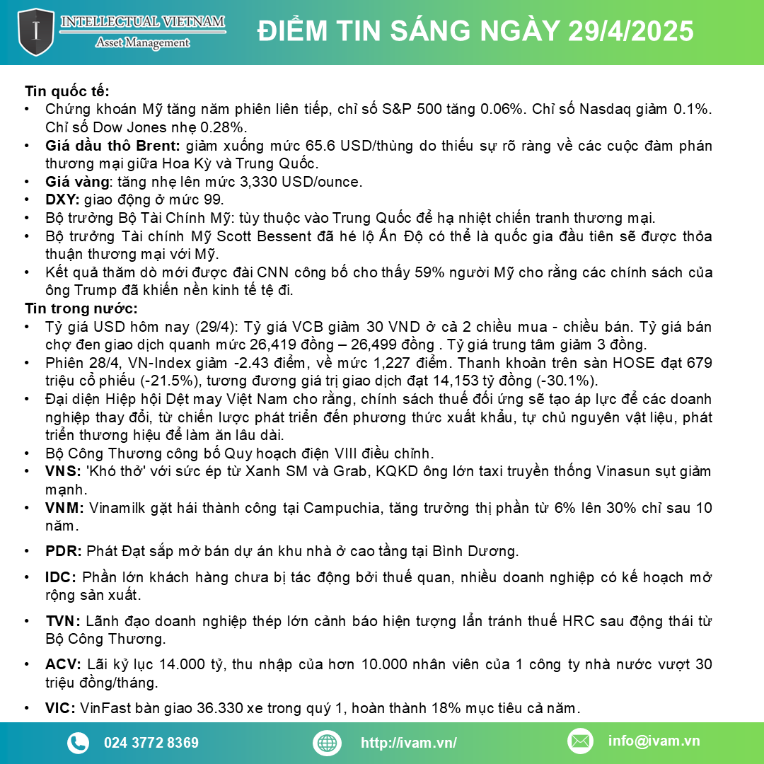 Điểm tin ngày 29 04 2025