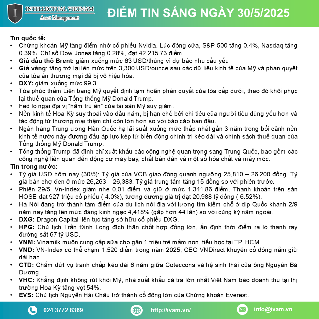 Điểm tin ngày 30 05