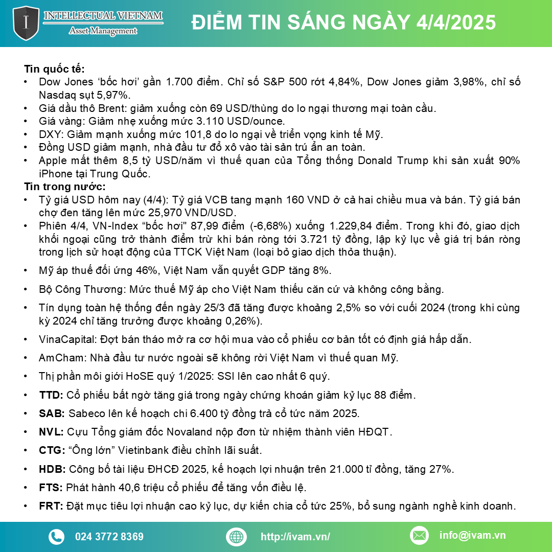 1.Apr.25 - Điểm tin ngày